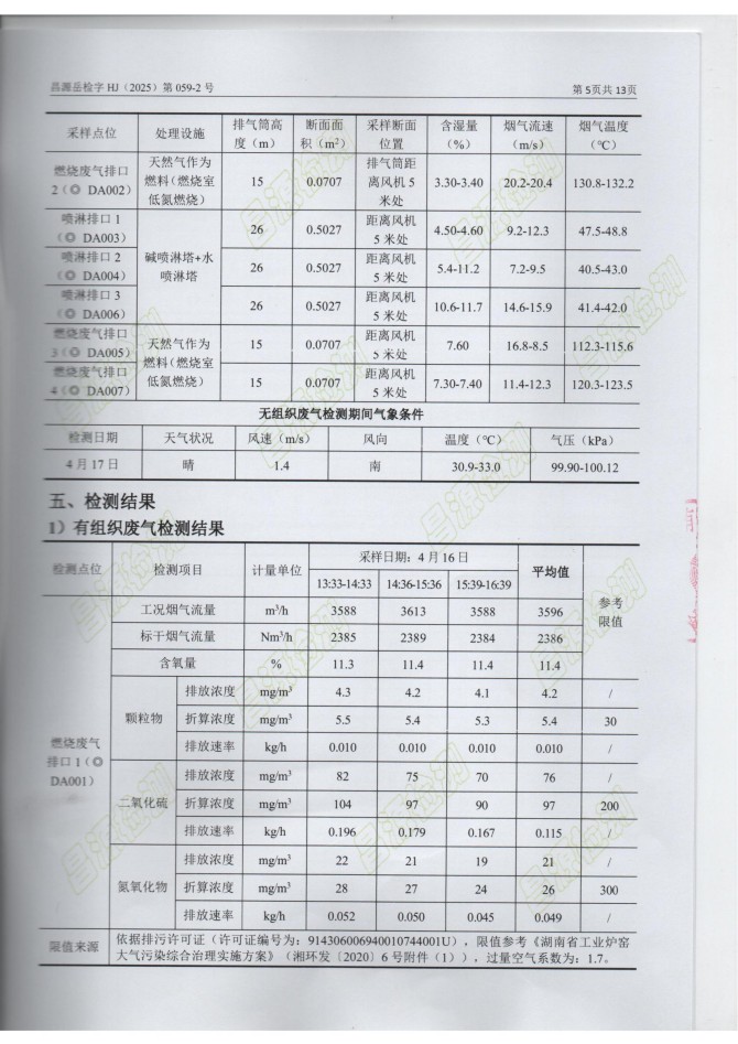 岳陽(yáng)長(zhǎng)旺化工有限公司,催化劑再生及技術(shù)咨詢,岳陽(yáng)化工產(chǎn)品